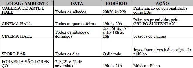 trioprogramacao.gif