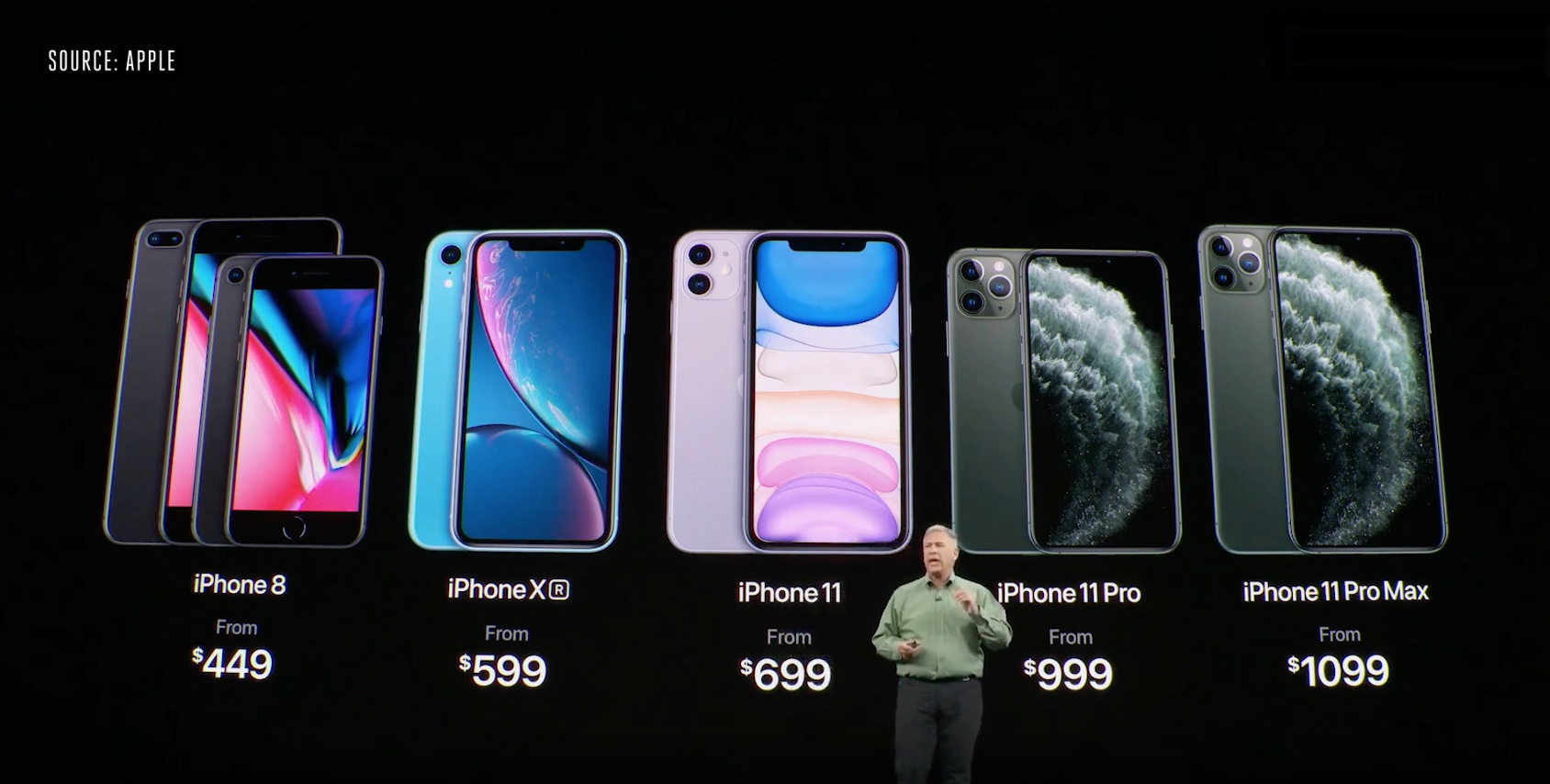 Novo iPhone traz novidades principalmente para quem usa a câmera de vídeo